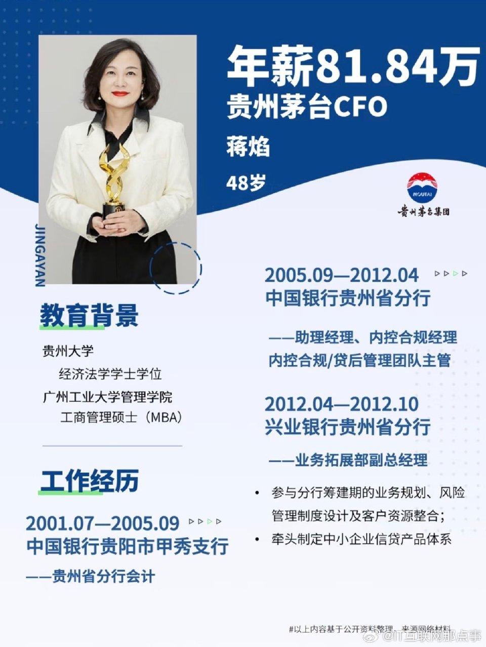 突发！茅台高管蒋焰被留置 万亿酒企迎治理大考🔥
 
3月14日，贵州茅台发布公