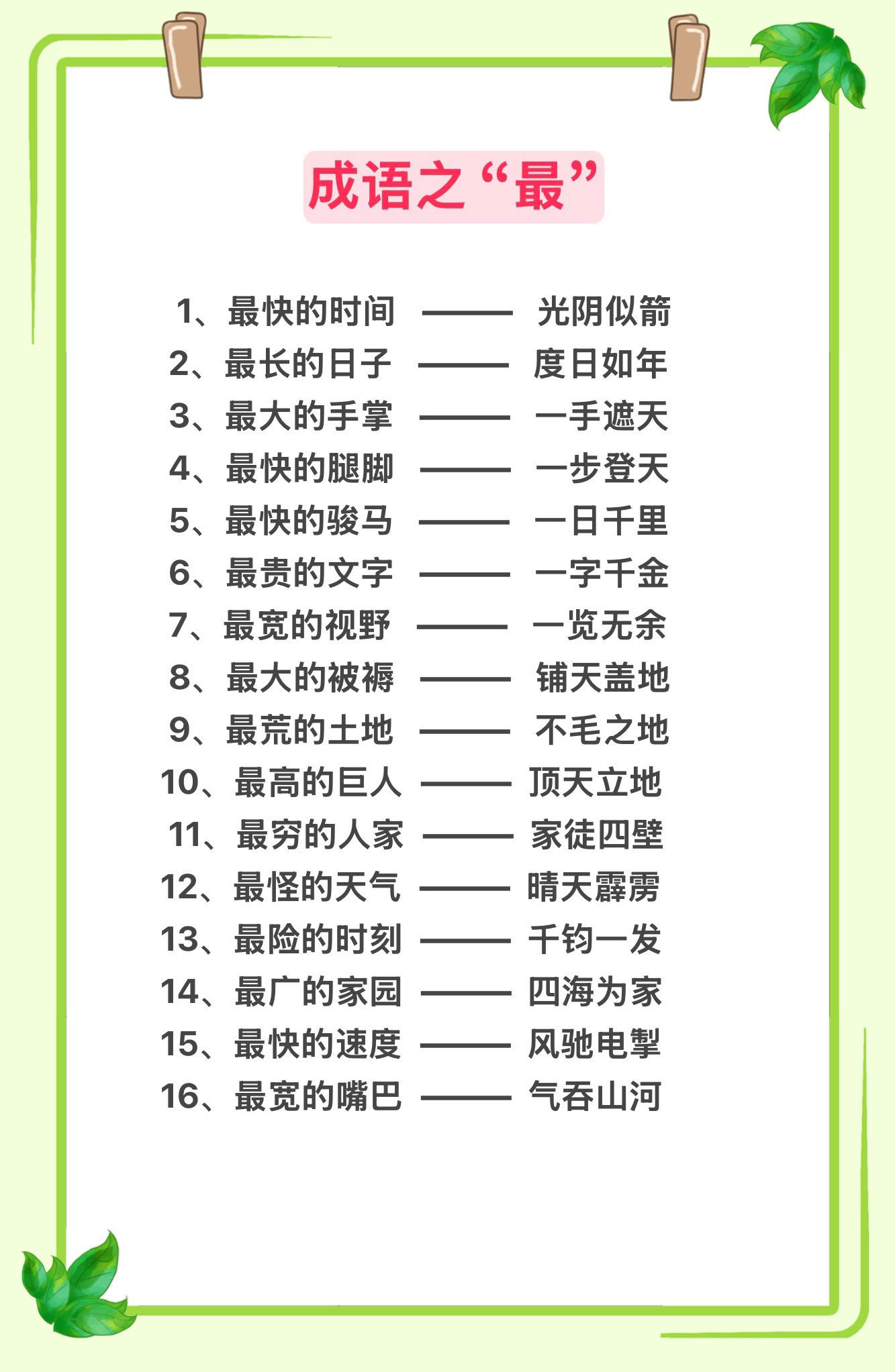 最～～的成语，成语积累🔥