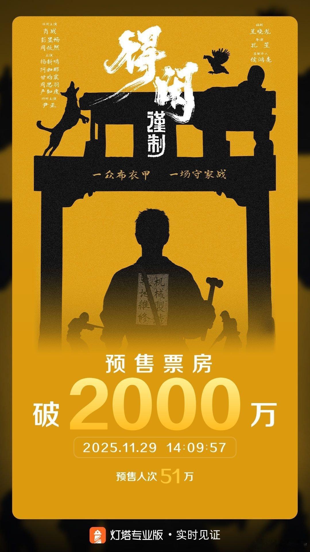 听听温特怎么说 《得闲谨制》预售仅27小时，票房突破2000万。首日排片超过5万