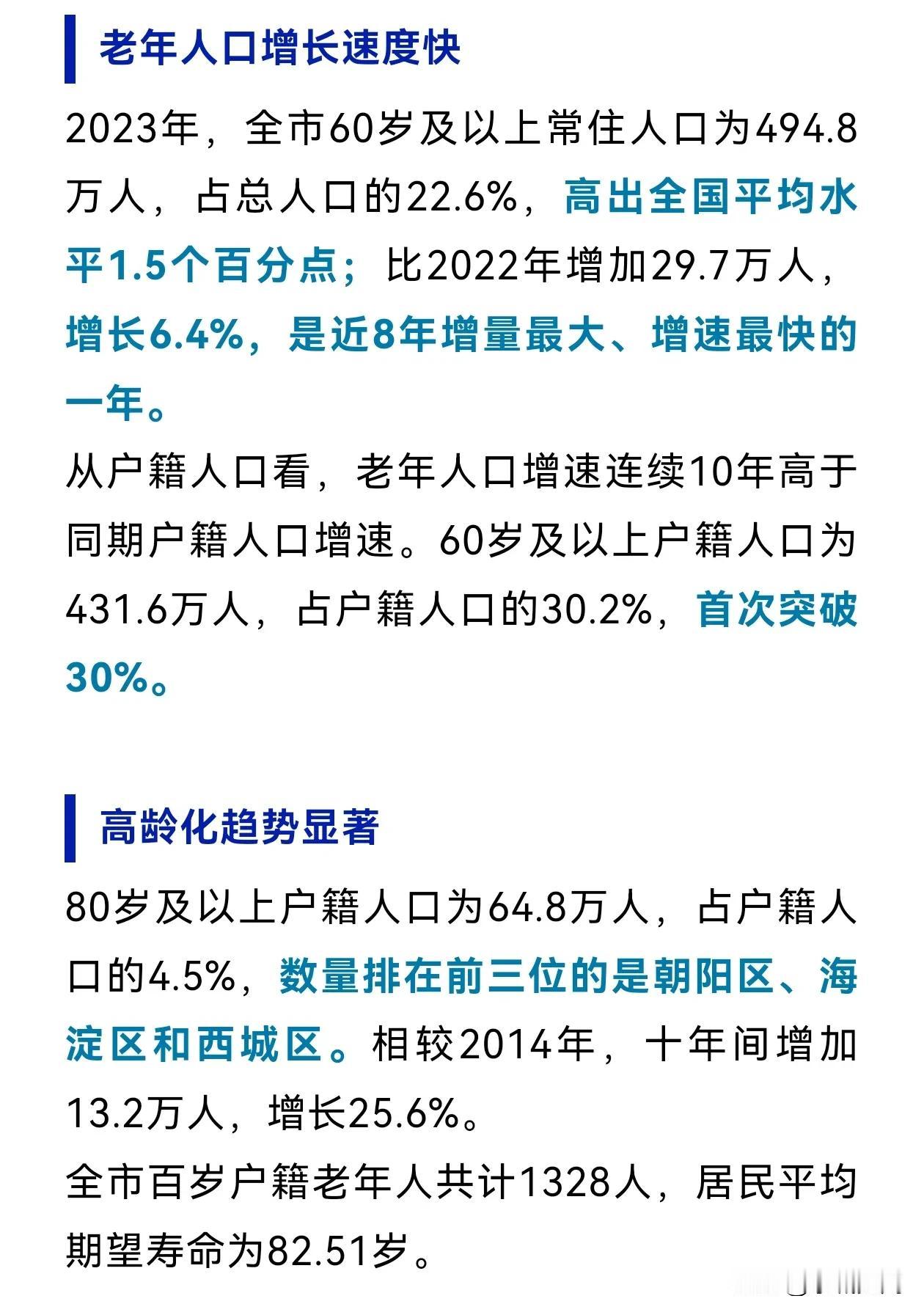 北京正式进入老龄化阶段：60岁以上老年人首次突破30%！
#北京市中老年#