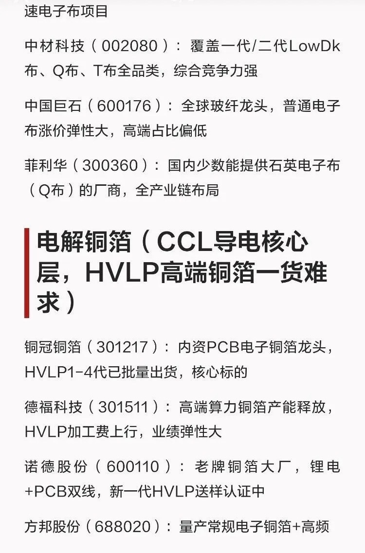 pcb产业链核心梳理 