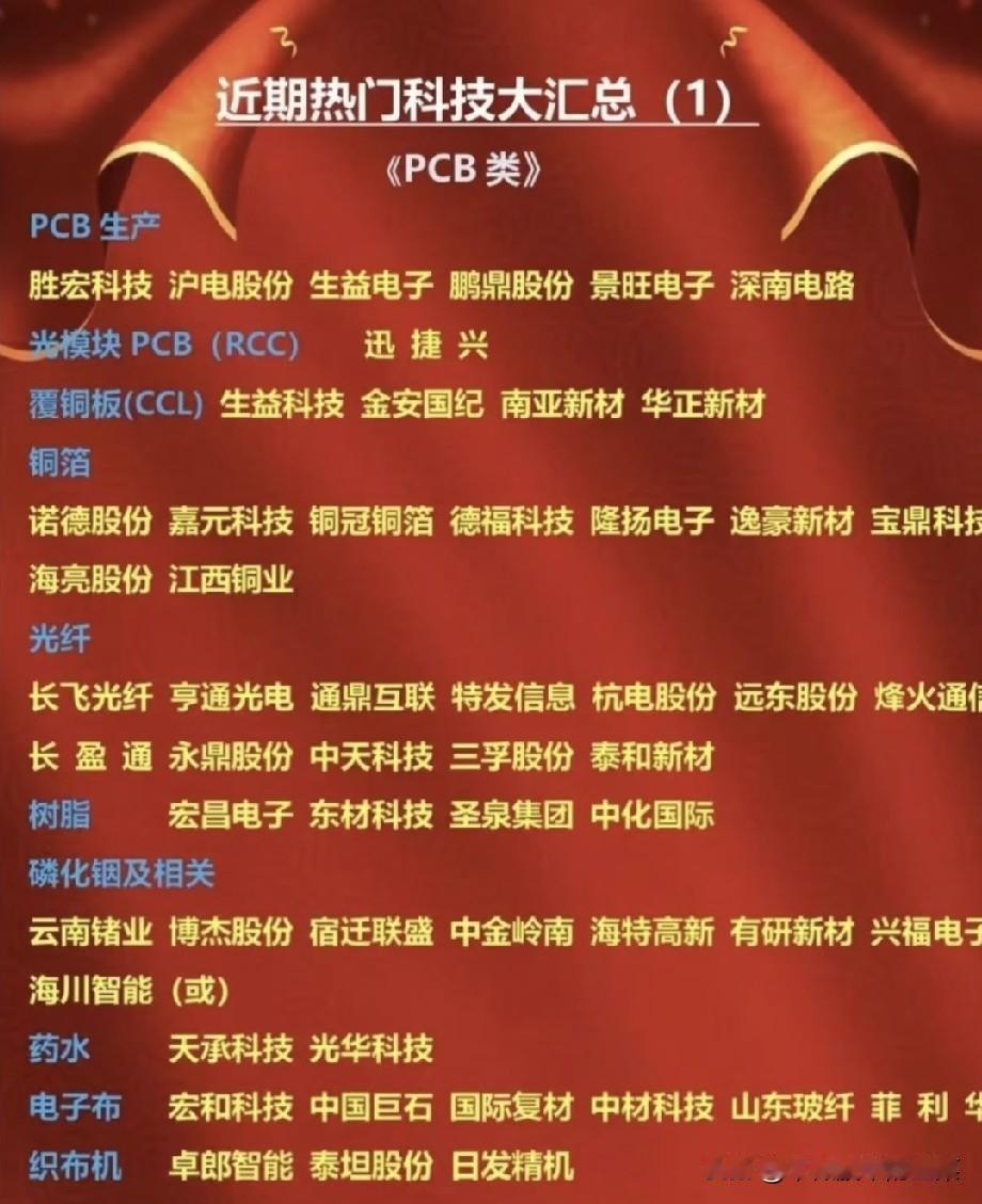 AI算力需求贯穿全产业链，全细分科技赛道完整梳理
 
市场热点轮番切换，光模块、