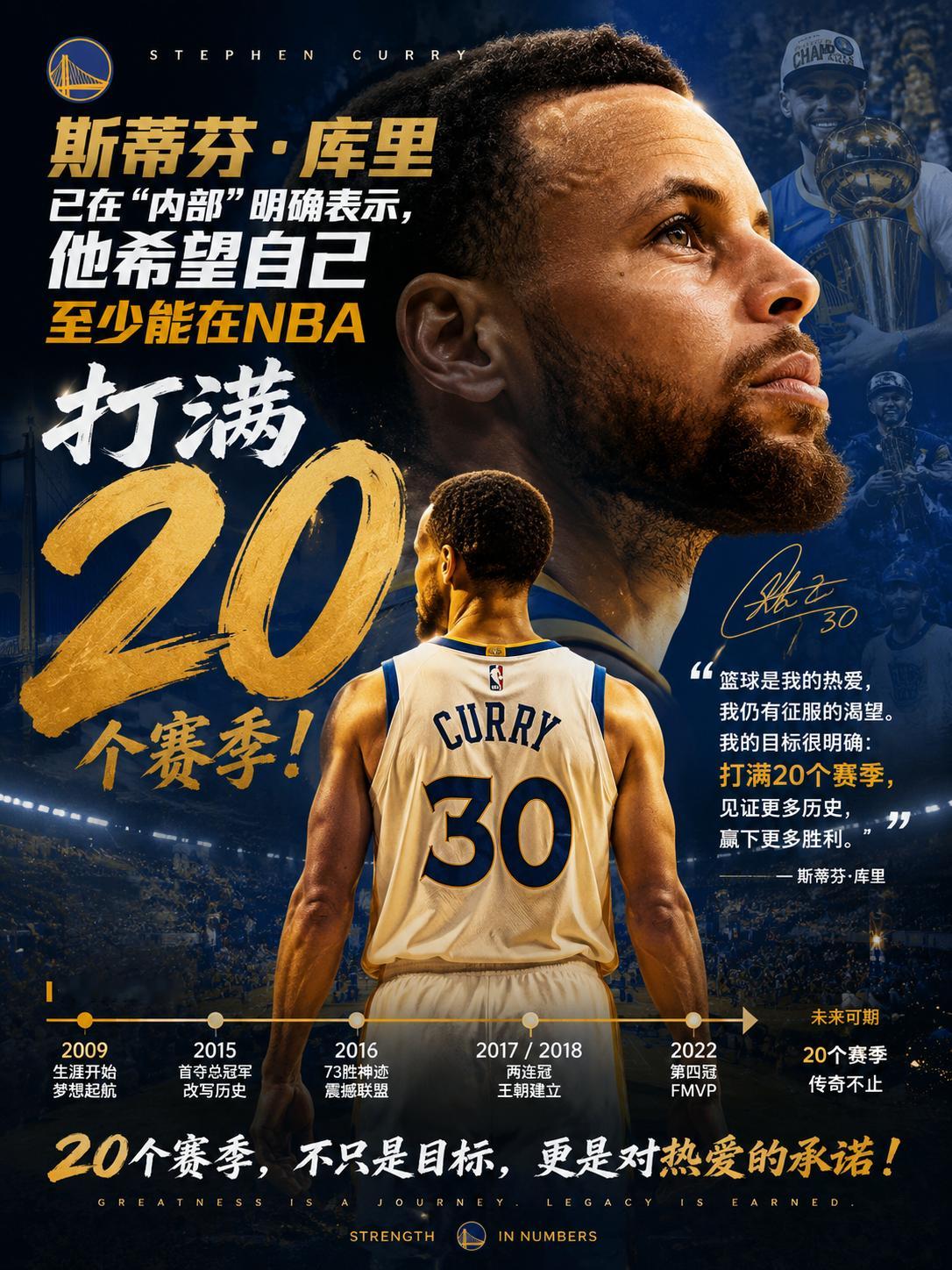 据报道，斯蒂芬·库里已在“内部”明确表示，他希望自己至少能在NBA打满20个赛季