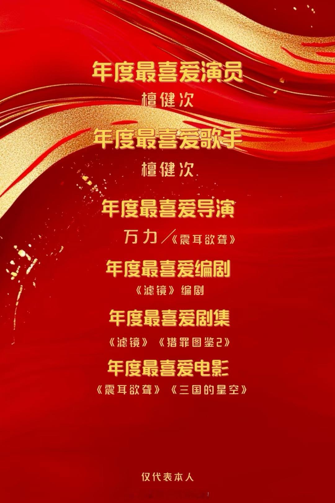 檀健次粉丝好有才实至名归 