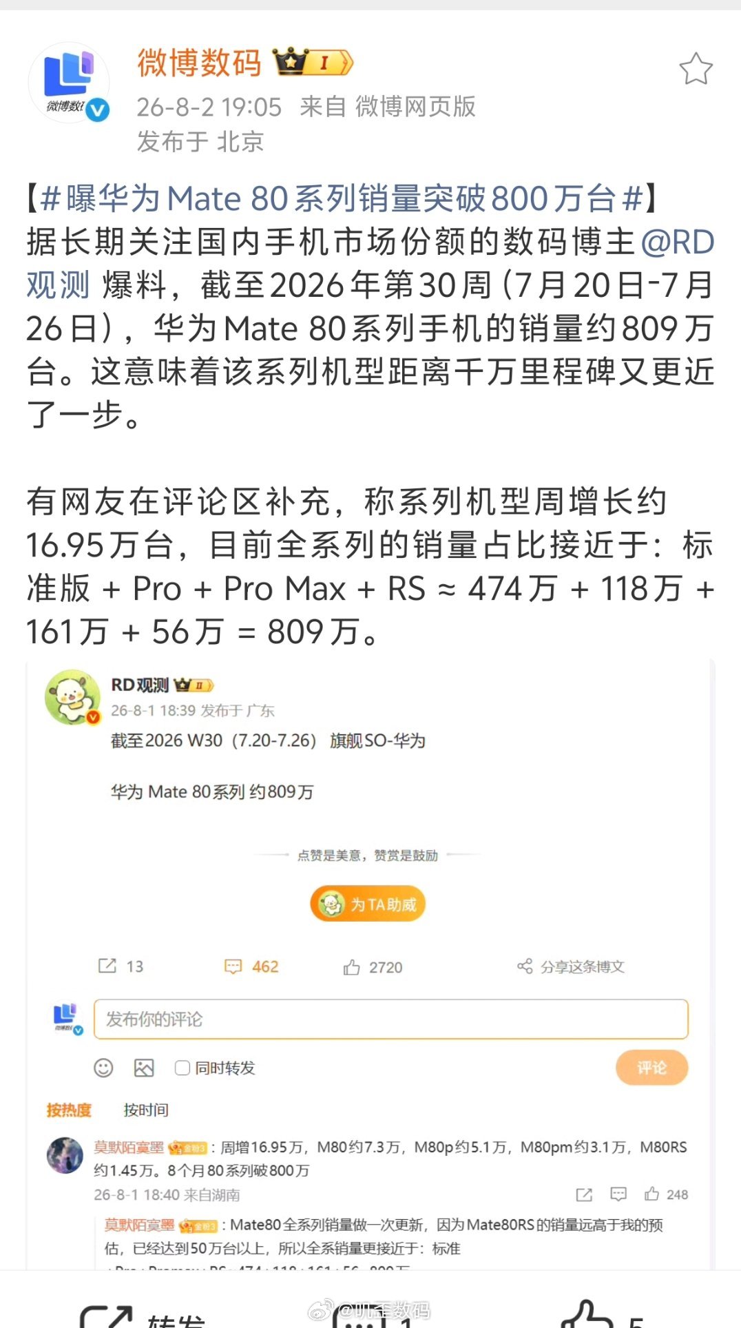曝华为Mate 80系列销量突破800万台华为Mate80系列销量破800万台了