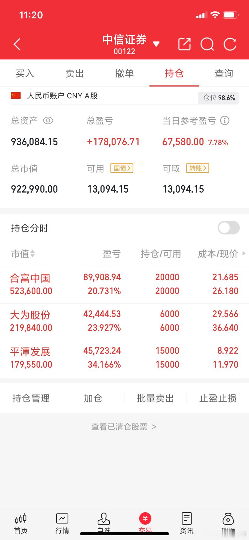 阿城实盘，今天最新操作记录：今日卖出：    今日上车：今日持仓：   平潭发展