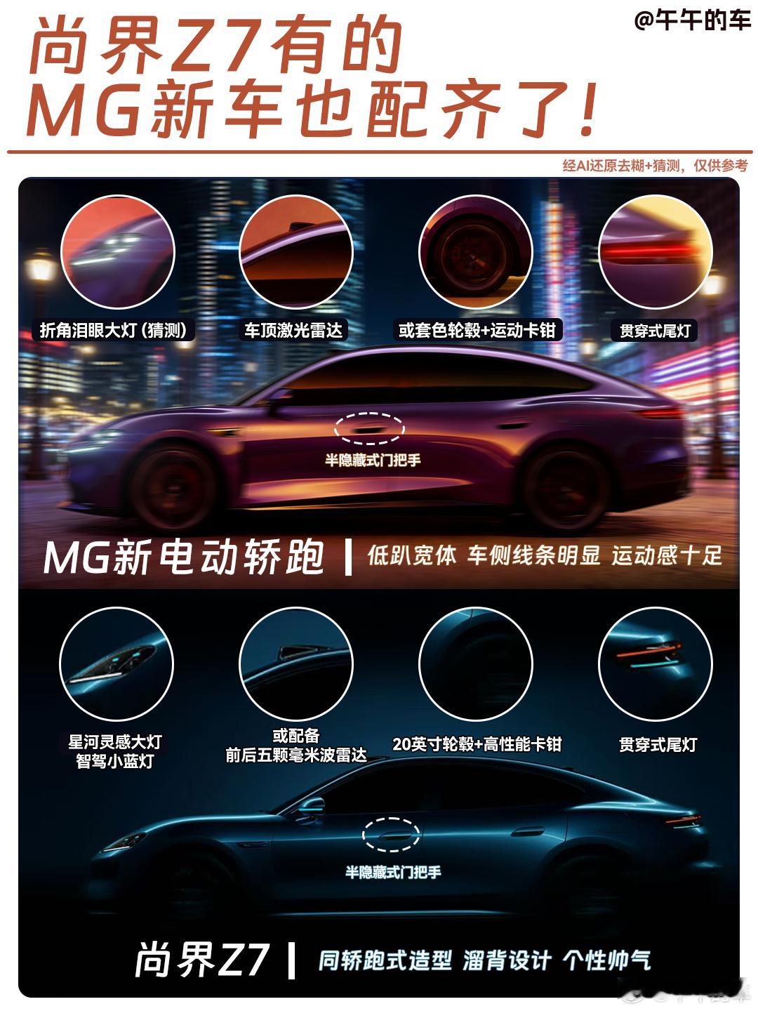 MG新电动轿跑这侧面图一流出，发现个挺有意思的事——这配置表怕不是照着尚界Z7抄