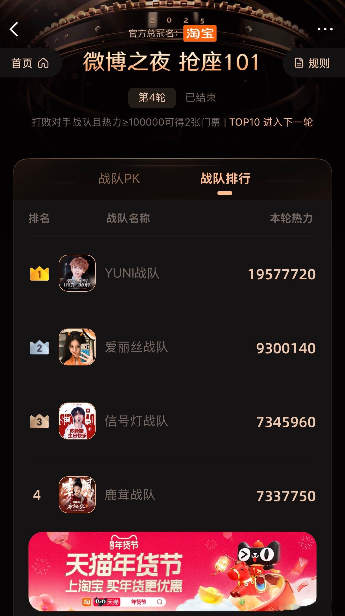 迪丽热巴粉丝🐮1vN，守住第二名