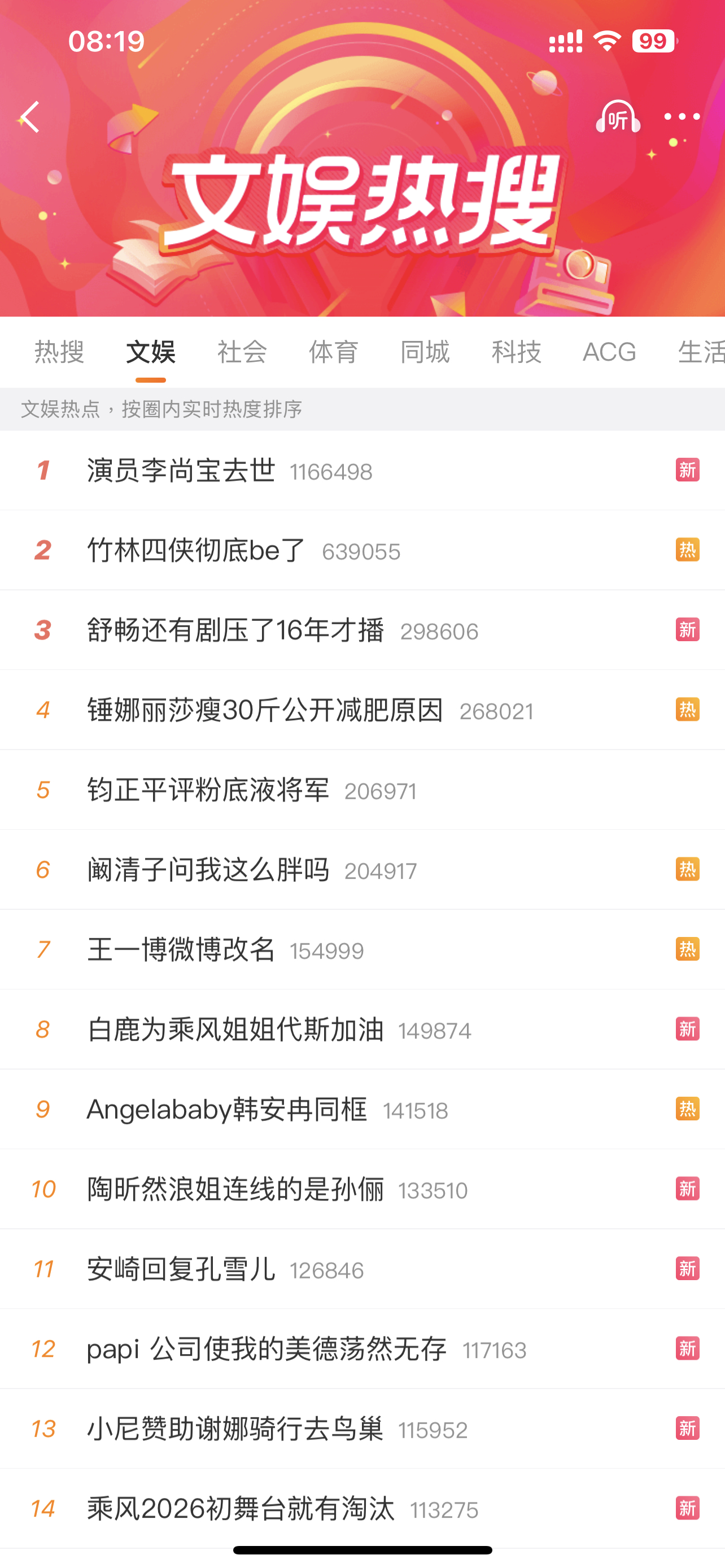 微博热搜改版了？以前是“社会”一栏在前面，现在是“文娱”。微博还是文娱流量为主啊