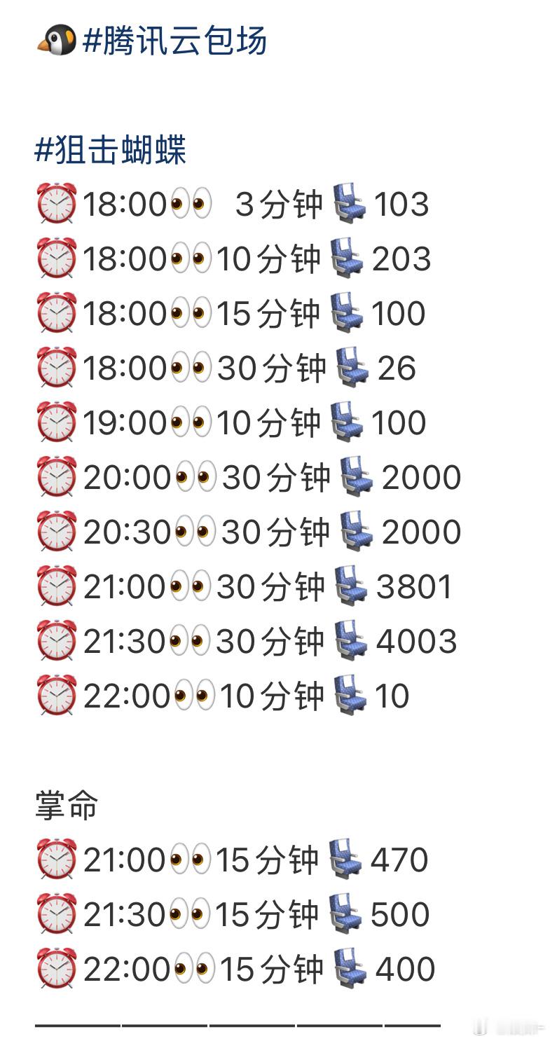 今天云包场好疯狂，成毅啊，没有你我可咋办吧，只抢的到你家的！ 