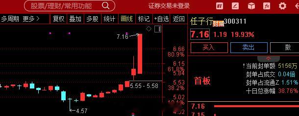 关注   $任子行 sz300311$ : AI安全+网络安全+华为鲲鹏，公司自