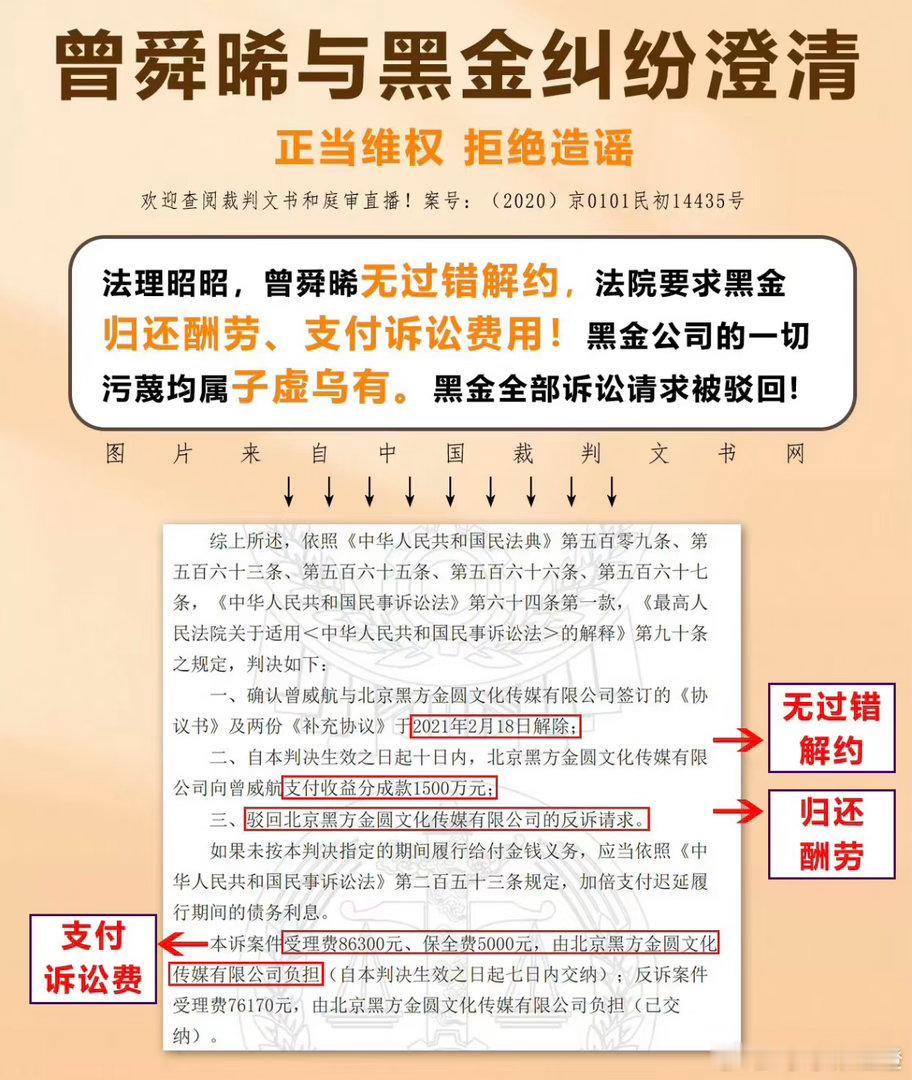 尚雯婕公司起诉曾舜晞黑金公司都败诉两次了，法院直接判曾舜晞无过错解约，黑金公司赔