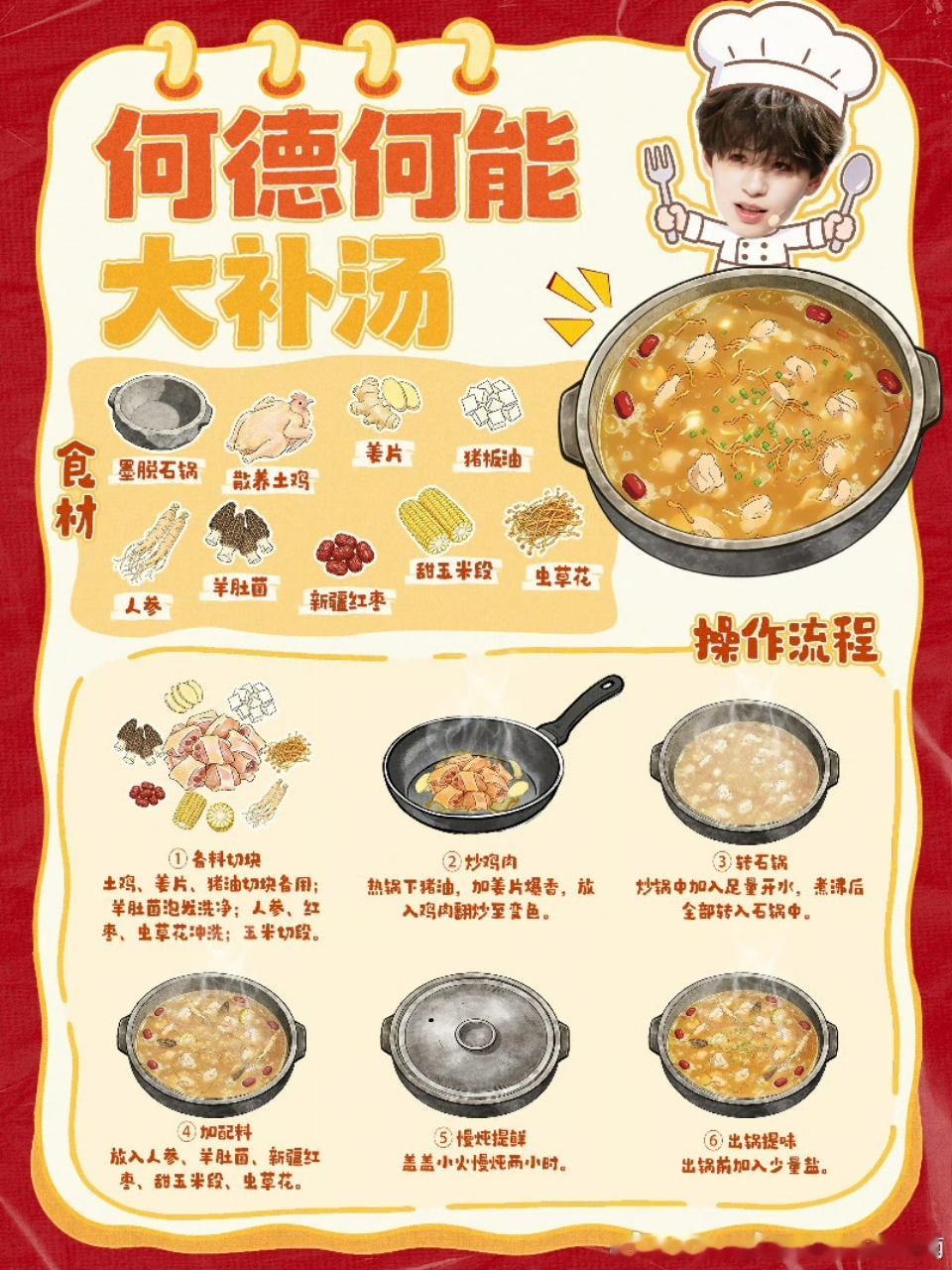 何浩楠墨脱石锅鸡汤教程何浩楠做汤的锅价值1200天才厨人 何浩楠上《天才厨人》做