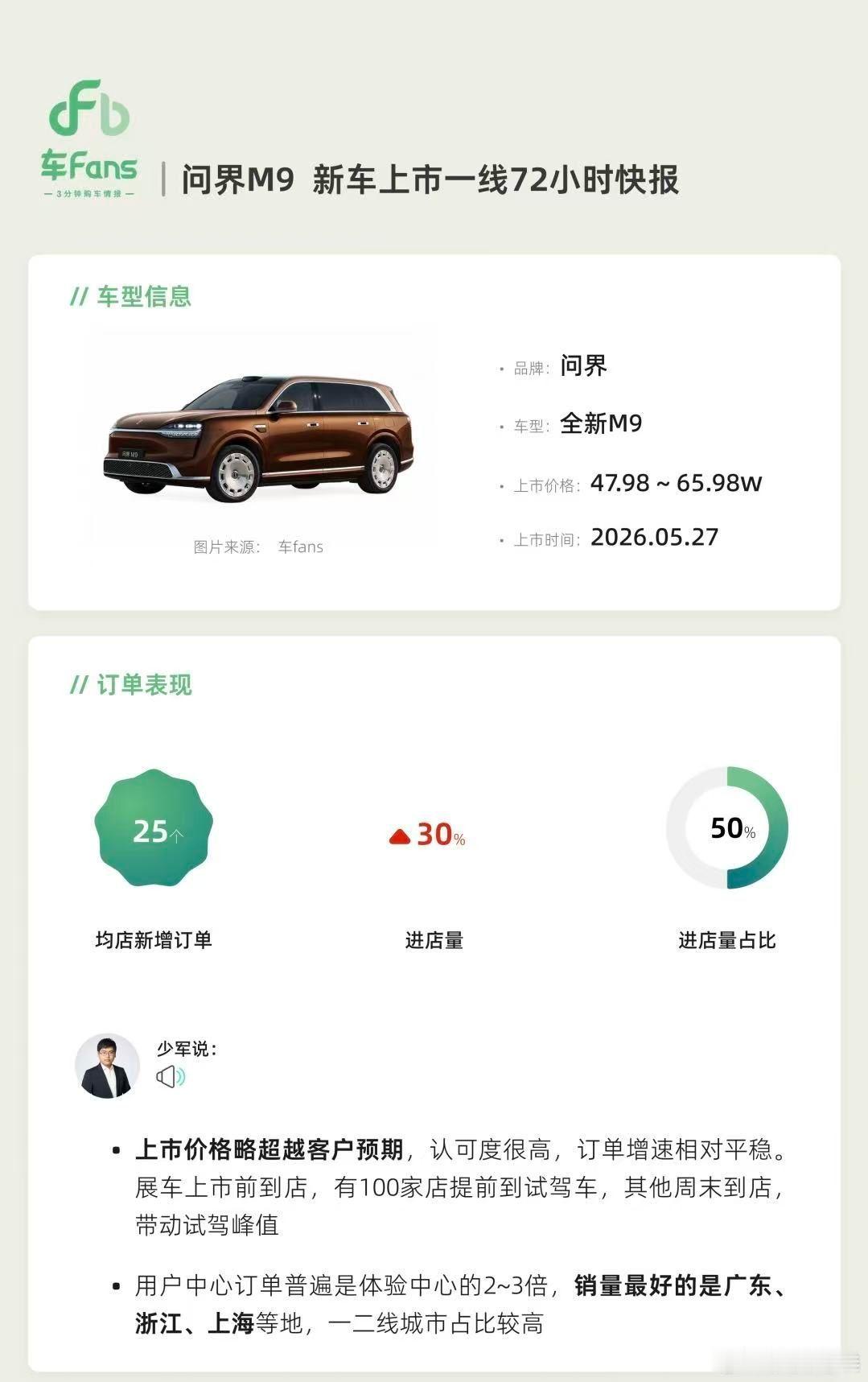 全新问界M9上市进店量攀升 全新一代问界M9的座舱体验之所以让人过目不忘，是因为