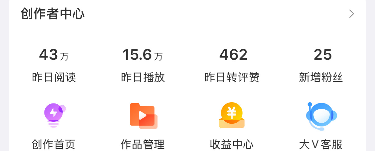 我不知道您是怎么了，我15w播放量你就给我折这么点？ 