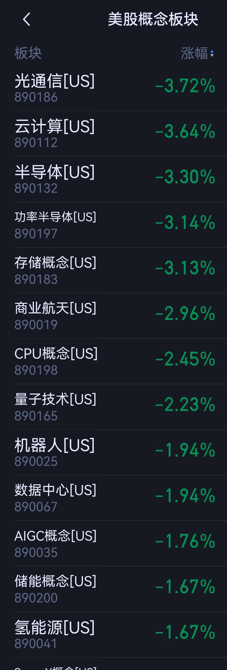 分享图片 