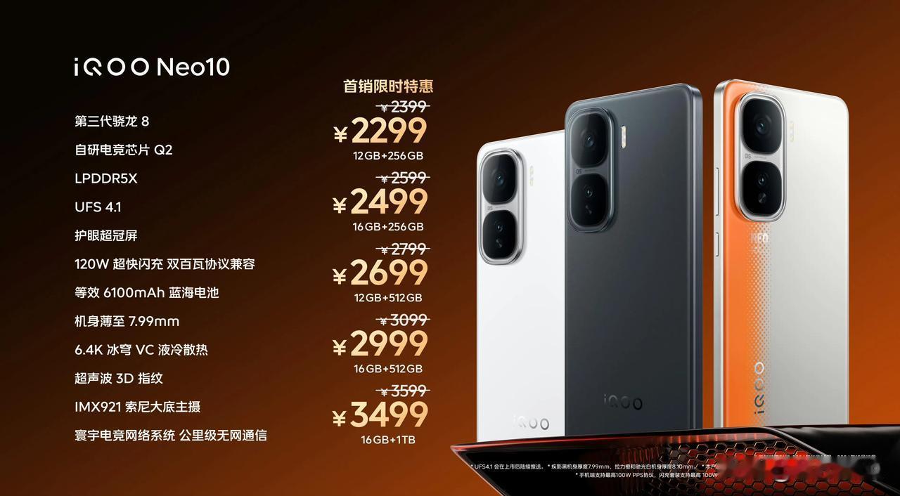 iQOO Neo10（骁龙8 Gen3+电竞芯片Q2）
12+256G 2299