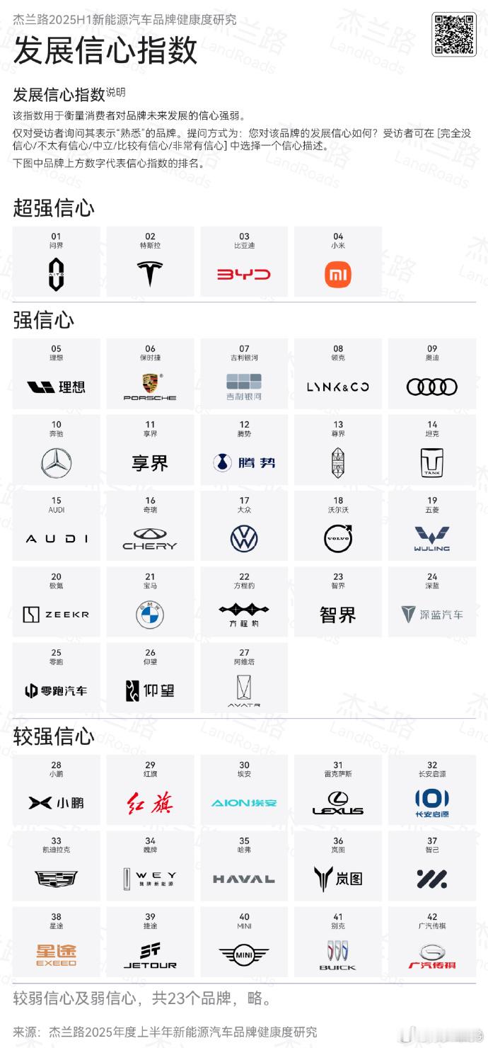 我把这张图理解为市值兑现图，有的已经超额兑现，有的亟待爆发。 ​​​