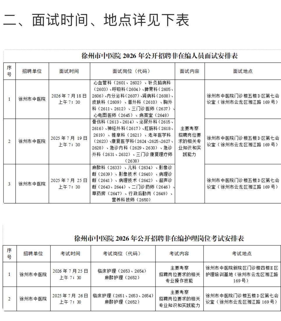 【江苏徐州】徐州市中医院2026年公开招聘非在编人员面试通知发布！7月18日面试