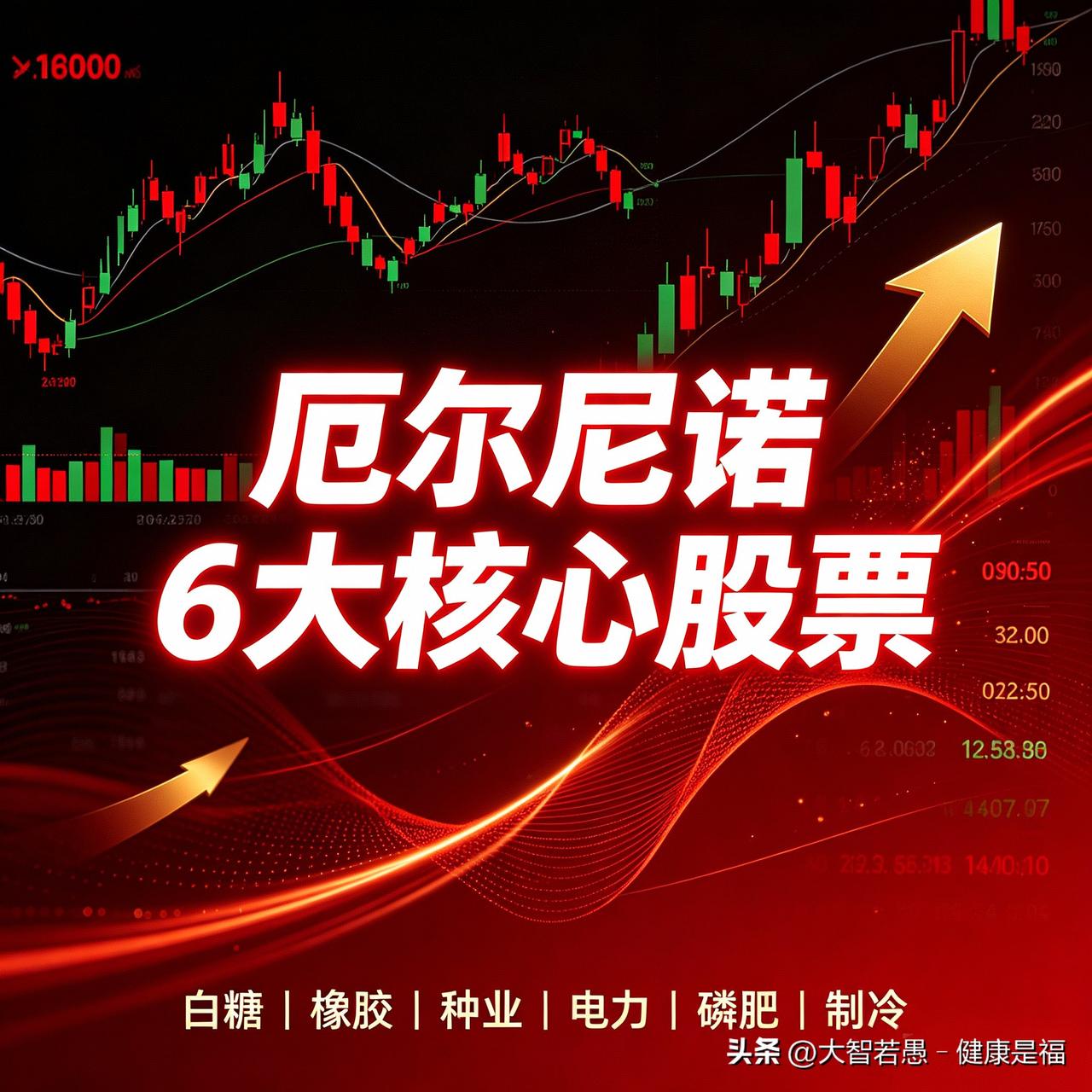 厄尔尼诺6大核心股票

1. 中粮糖业 600737
最新股价：15.61元
核