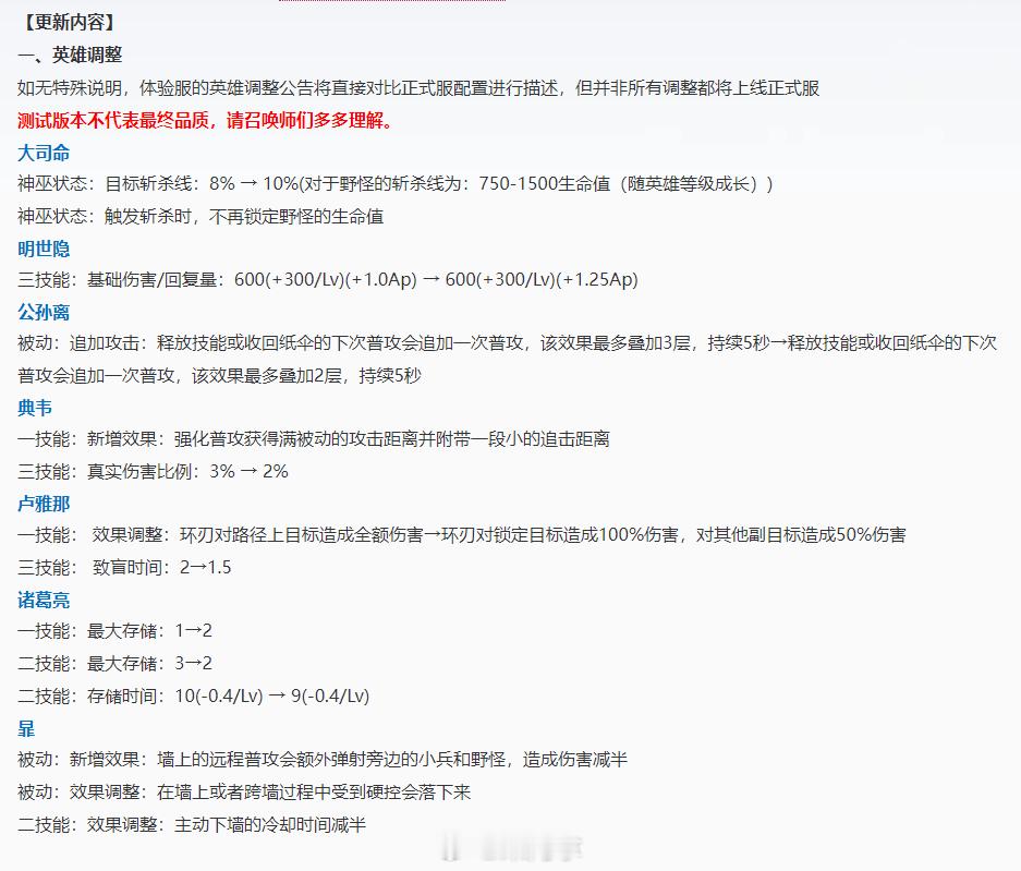 体验服英雄、装备调整，大家觉得这个调整对大司命影响大不？~#王者s35新赛季# 