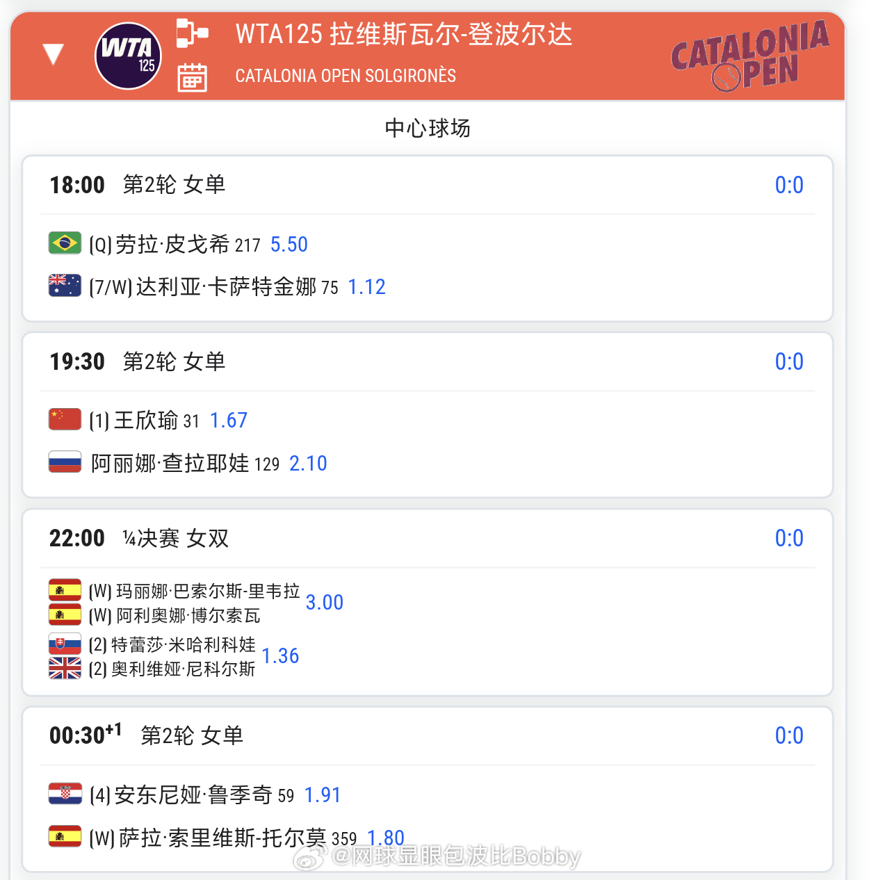 今日比赛重点赛程:马德里女单半决赛🔥🇨🇳吴易昺，王欣瑜，袁悦，王曦雨出战…