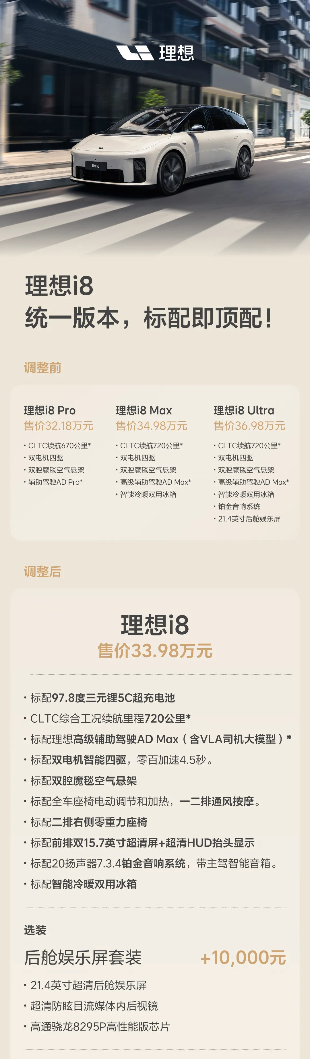 理想i8增配不增价理想i8统一为一个配置理想i8调整价格配置，此次调整主要体现在