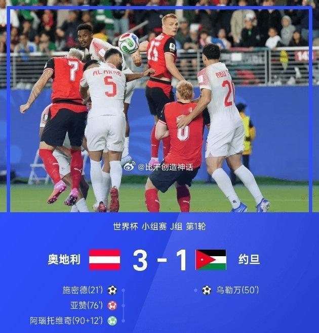 06月17日讯 2026年世界杯小组赛J组第1轮，奥地利3-1战胜约旦。上半场比