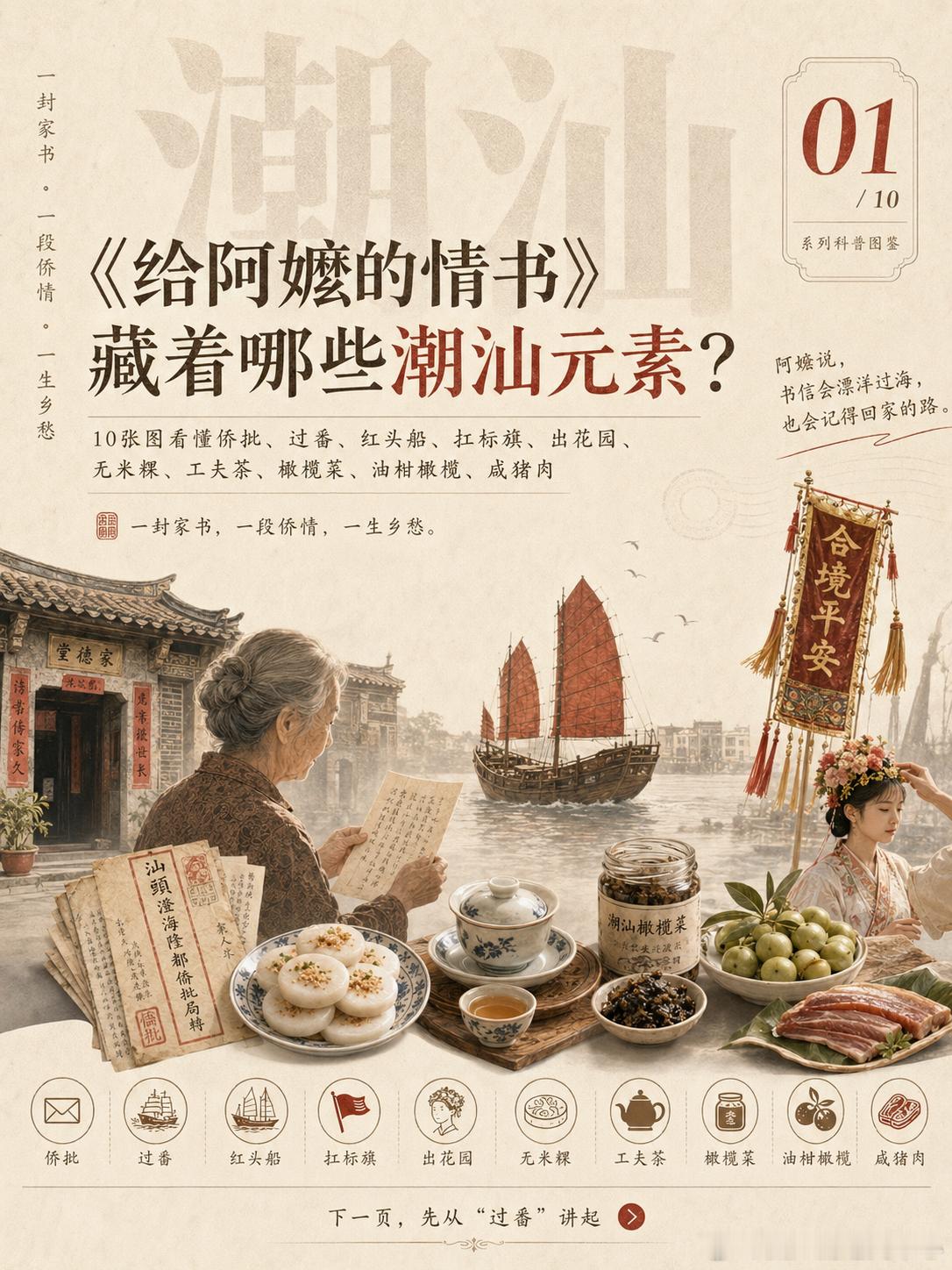 给阿嬷的情书带火潮汕游全片讲潮汕话，没有流量明星，却拿下了超10亿票房，还带火了