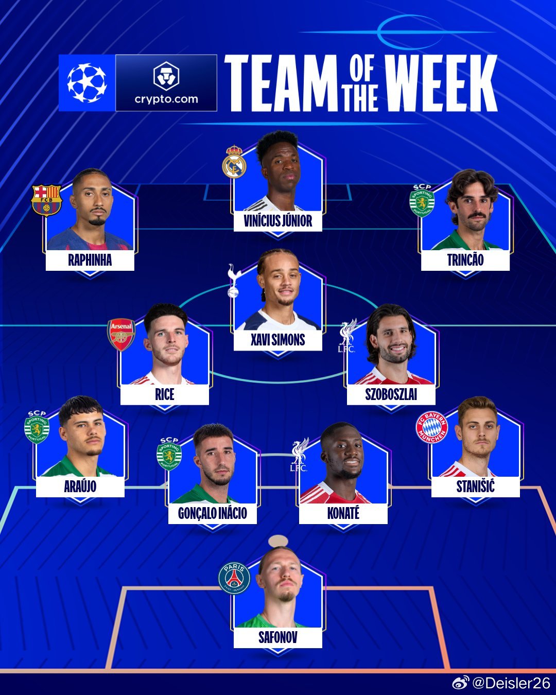 💫約西普·斯坦尼希奇入選歐洲冠軍聯賽本週最佳陣容🥇🇭🇷 