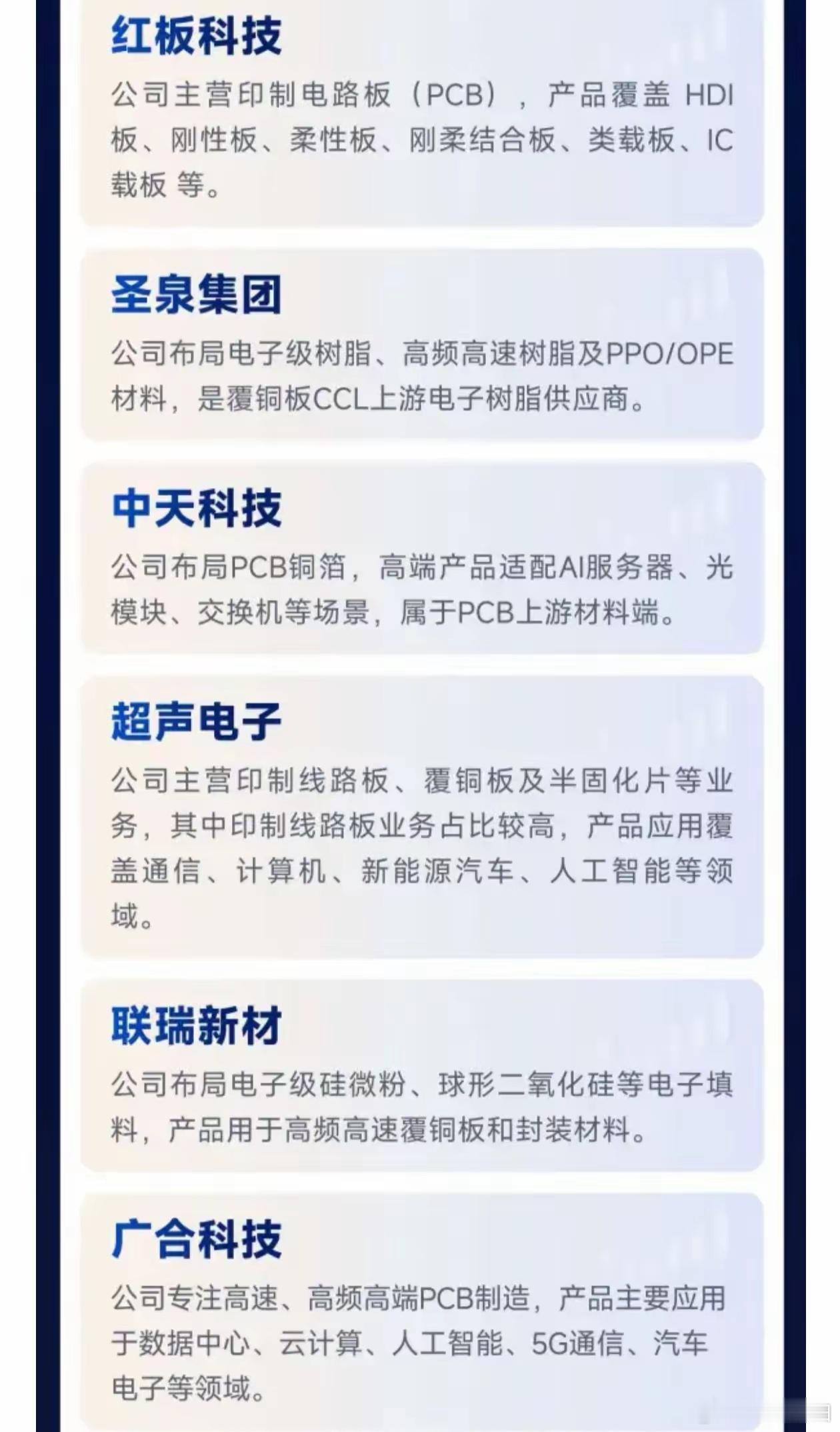 上游材料大幅涨价！一图看懂PCB产业链公司一览 