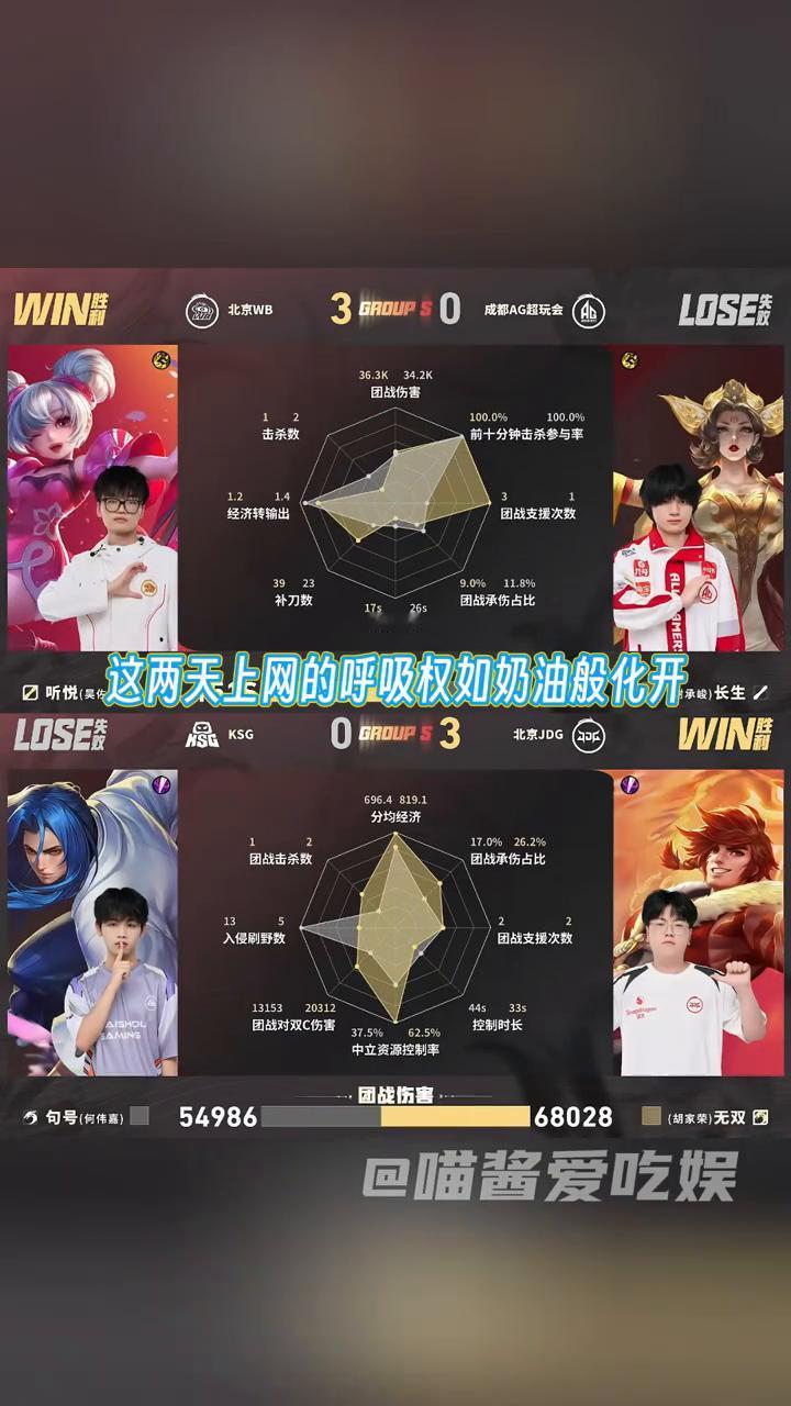 组队是红砍的，这两天上网的呼吸全如奶油般化开。当初都说三组前两名能再一次组把别人