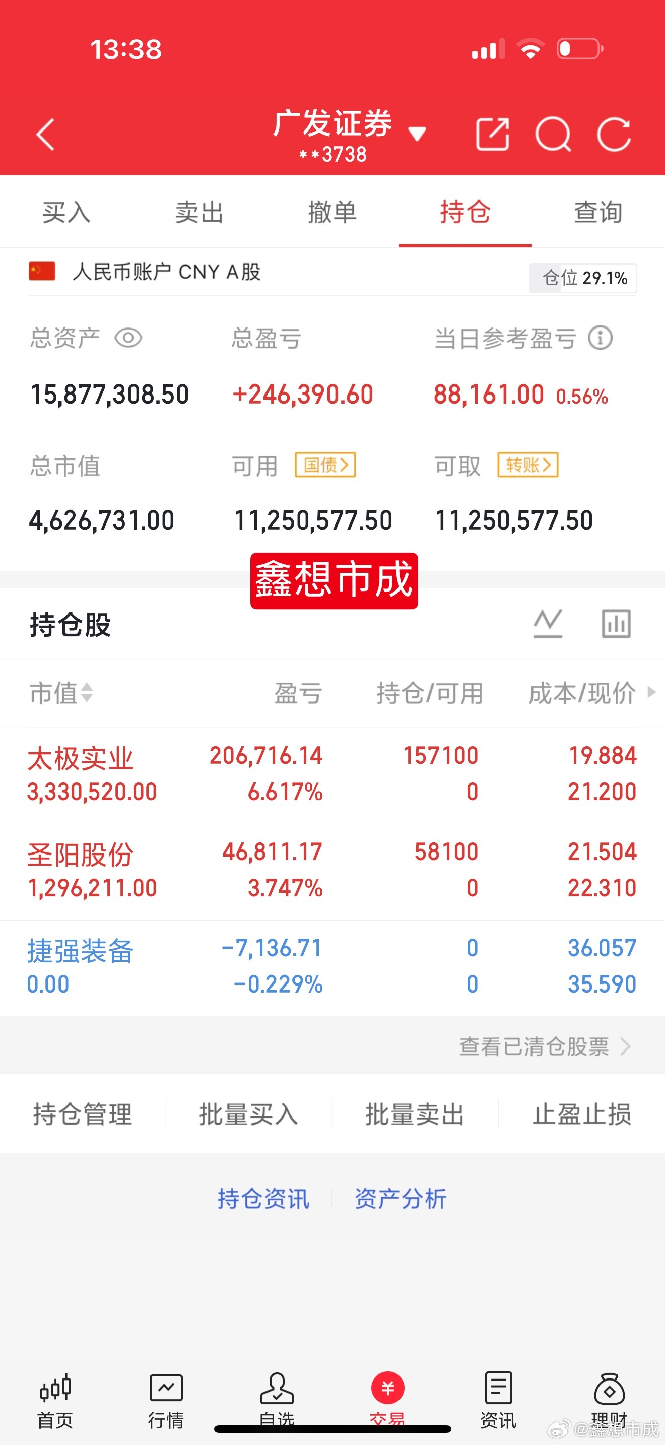 MLCC整个板块起来了，还能走2∽3天！磷化铟回调休息，但盘中很强，到位低吸，形
