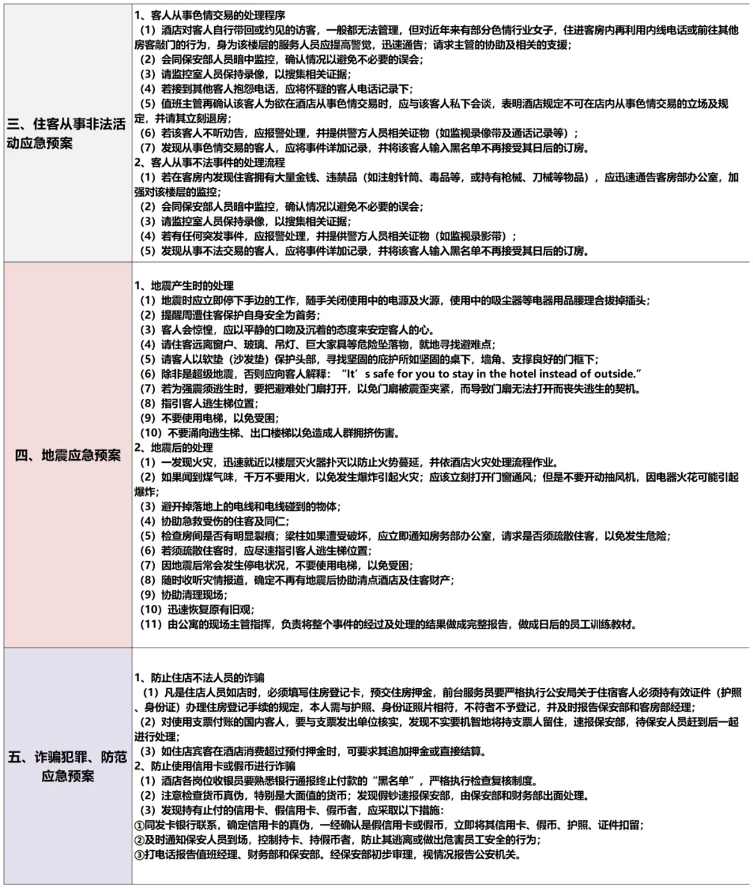 突发事件应急预案