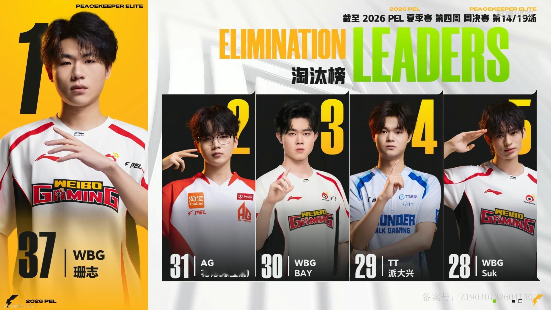 行不止步 枪鸣四海⚡️ wbg吃鸡扩大分差 赛事战报2026PEL夏季赛第四周 