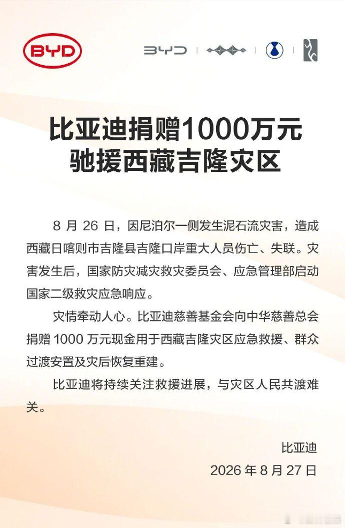 比亚迪捐赠1000万元驰援西藏吉隆灾区 ​​​