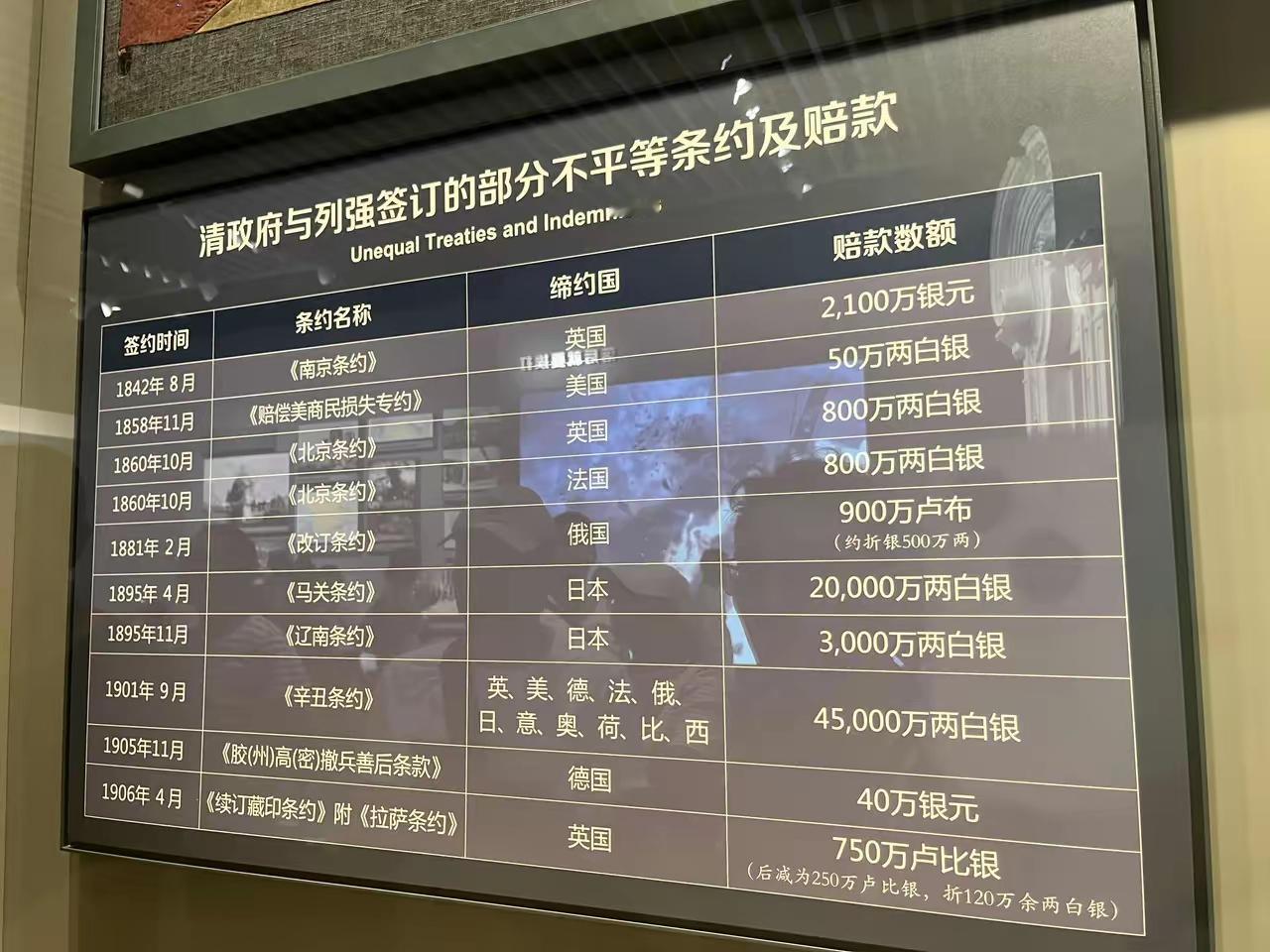 看到这些数据，有个大胆的猜想，如果不是清政府的腐败无能，那么到现在，世界的霸主依