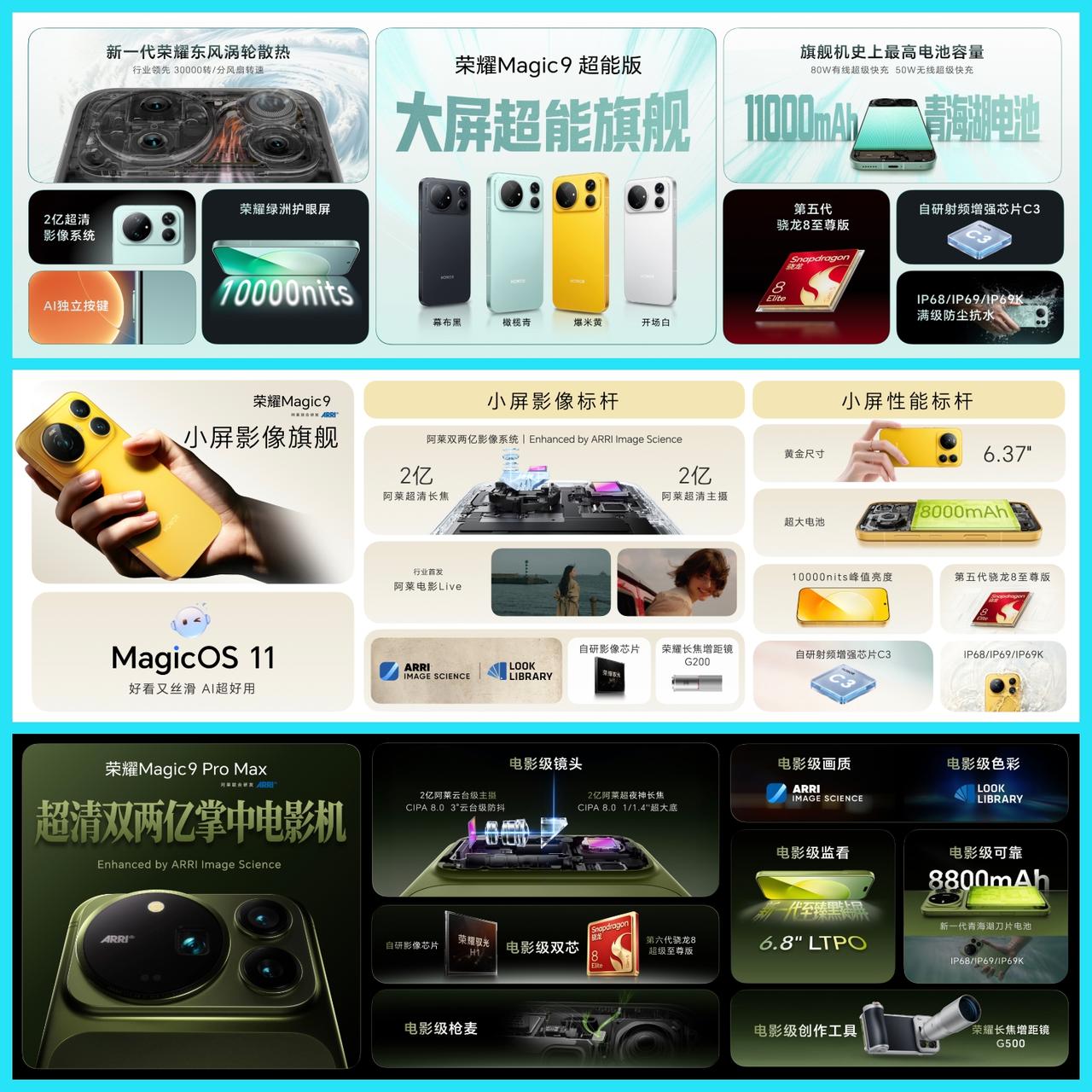 友商涨1000，荣耀国补后3999起！这波替用户扛了多少？
厂家难，用户就不难吗