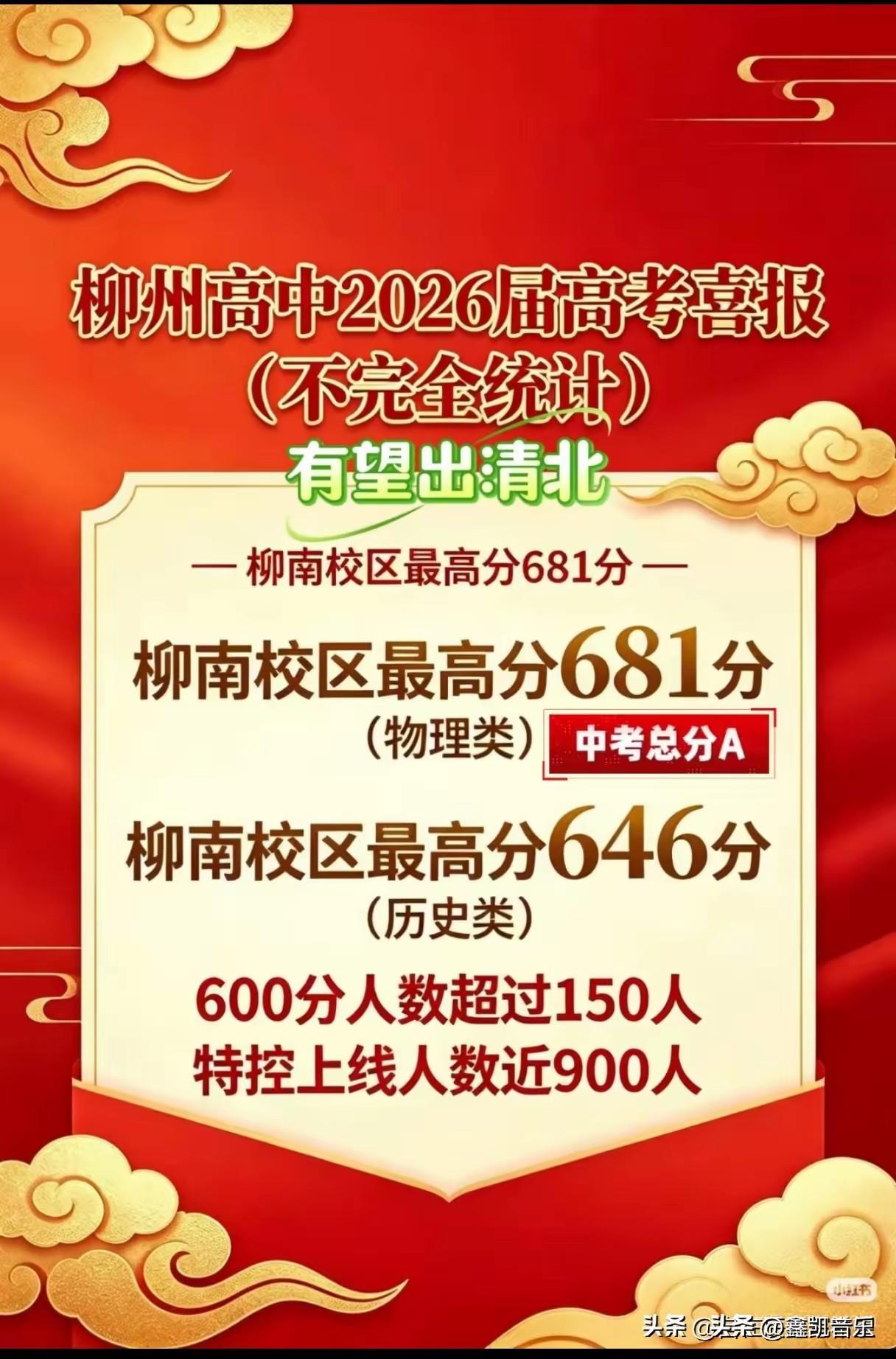 想不到柳高柳南校区这么猛！

中考A等级的生源，高考成绩却如此斐然，不得不说柳高