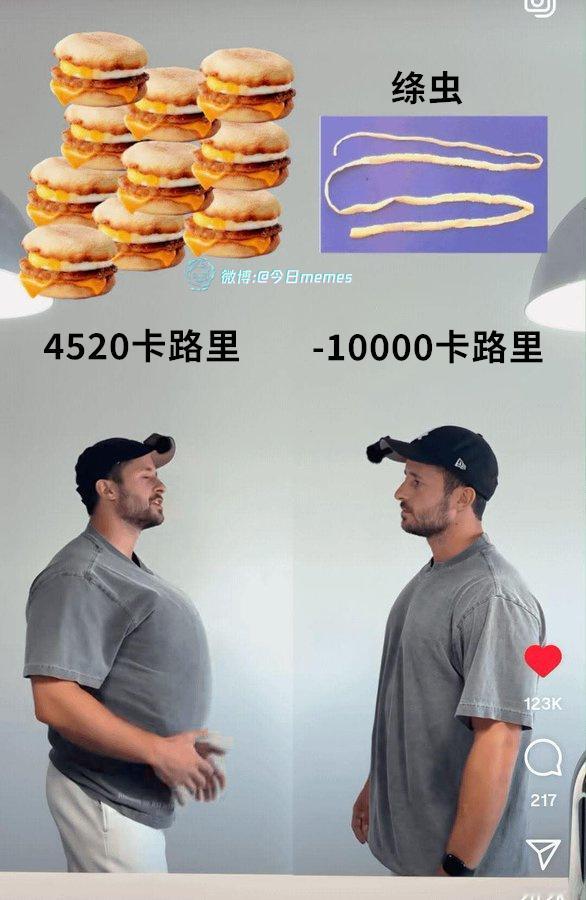 明智之选（9gag）今日meme[超话] 今日memes ​​​