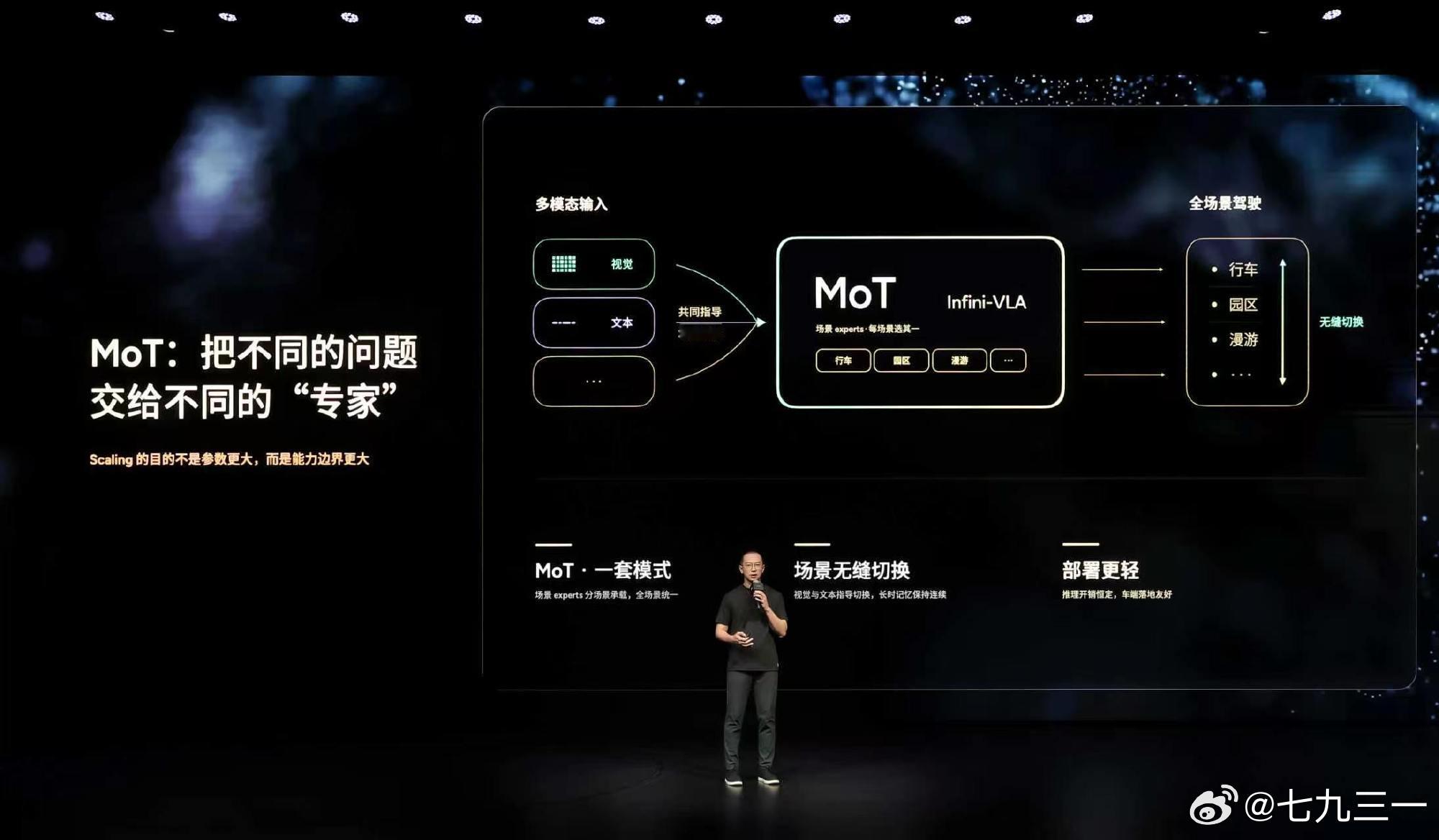 小鹏这个MoT就是特斯拉的模式，多个小尺寸端到端模型，由路由模型来选择最适合的模