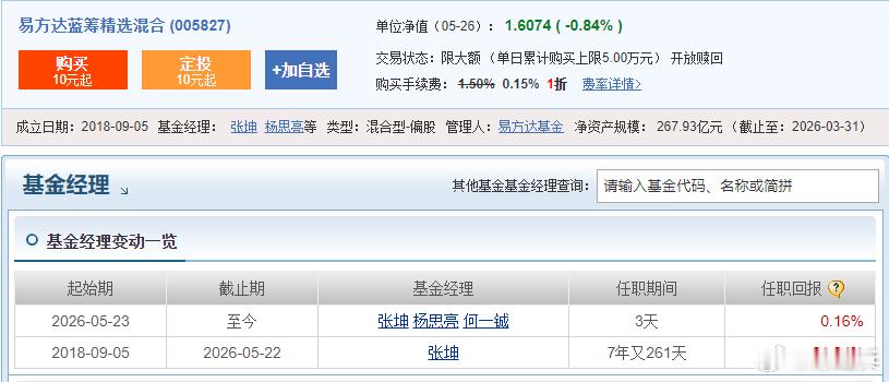 突然看到张坤的易方达蓝筹基金新增了基金经理，不知道会不会有大规模的调仓A股