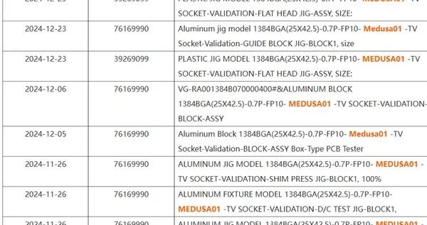 AMD下代Zen6 APU新变化：更新更大的FP10封装接口
