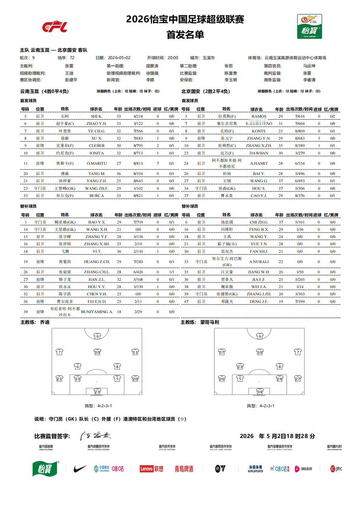 北京国安北京国安中超联赛 今日首发 