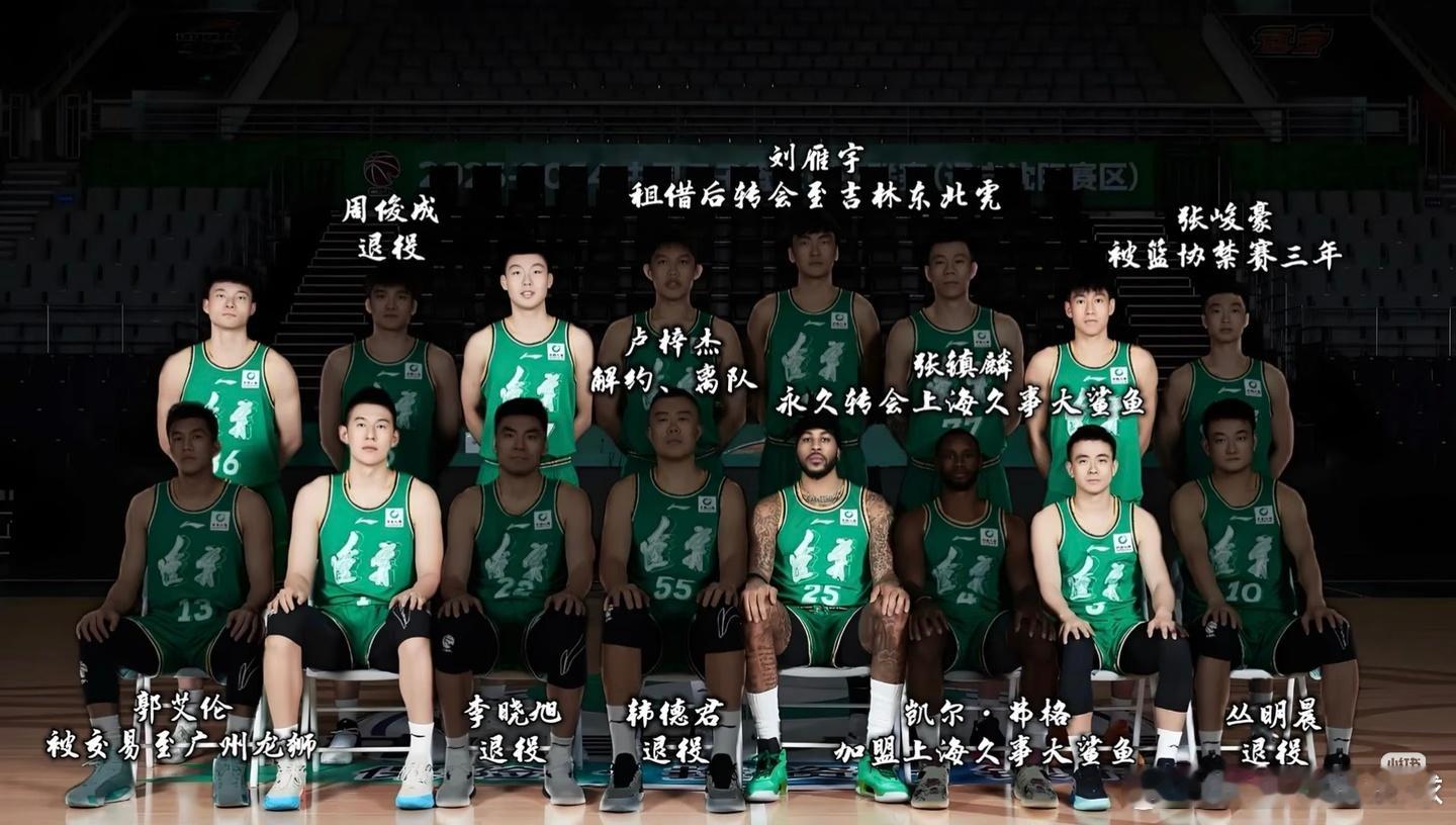 辽宁男篮都是回忆了 