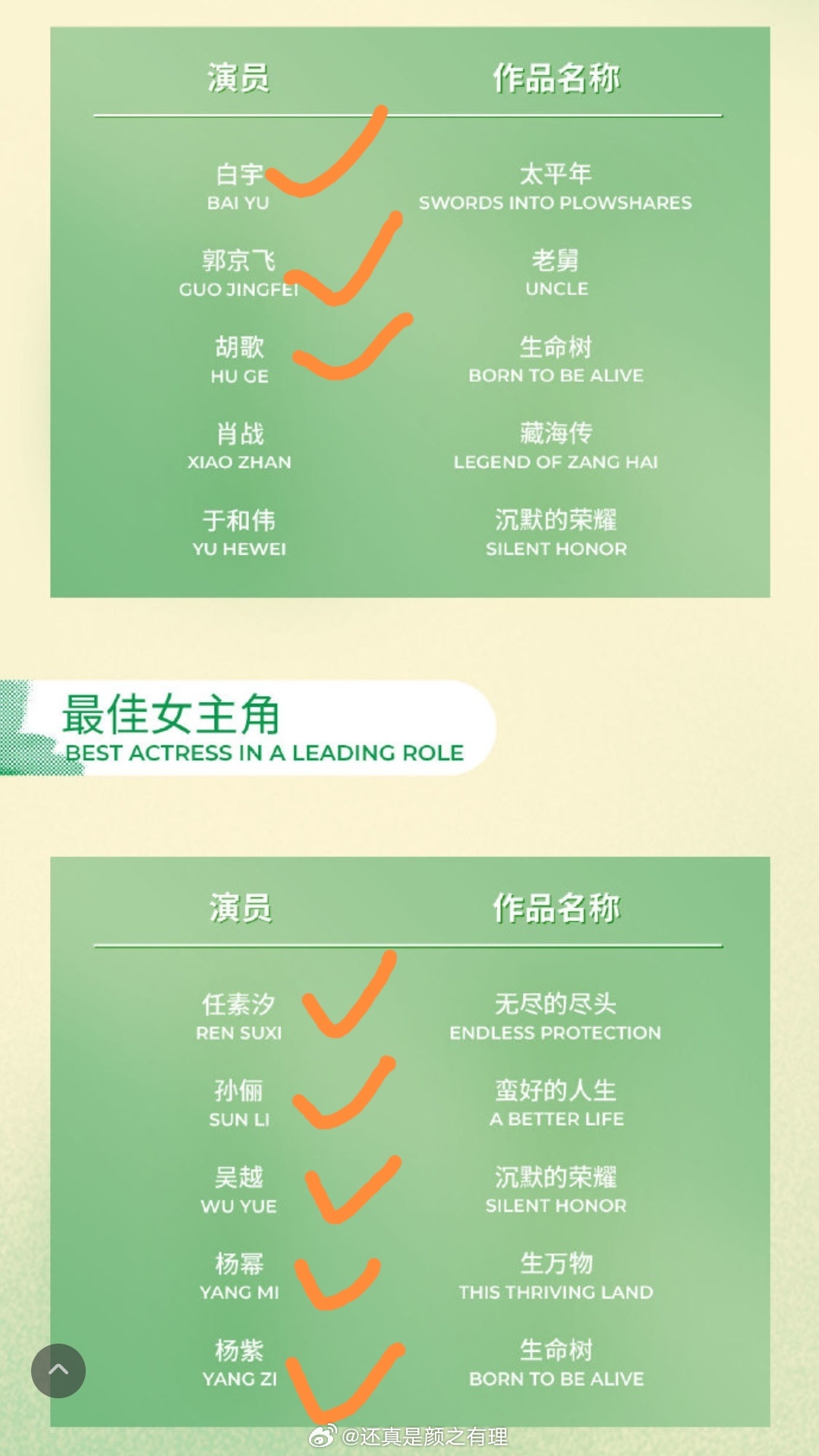 戏精又开香槟了🍾 