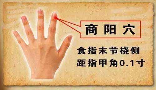 咽喉肿痛、牙痛上火？食指 “商阳穴” 掐一掐
大家好，我是陈大夫！
上火嗓子疼、