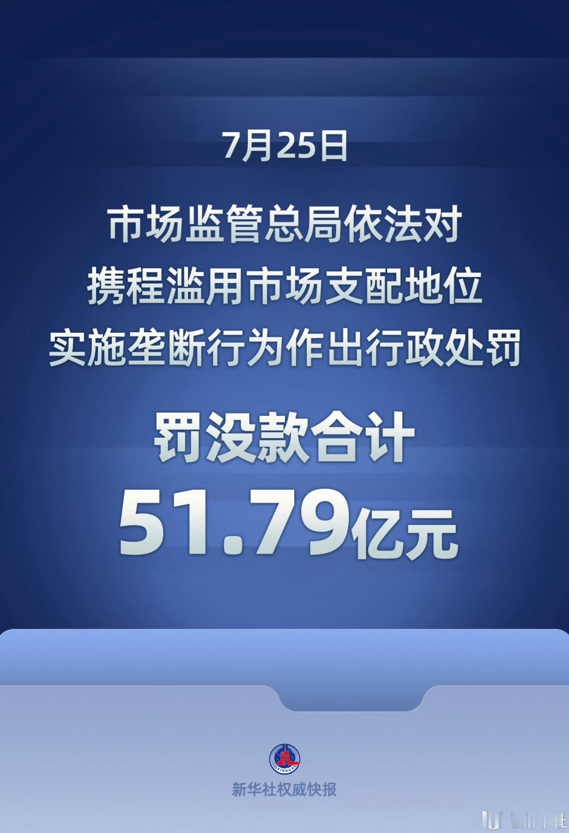 携程被罚没51.79亿元携程这次是真的挨了一记重锤，五十多亿的罚单直接刷新了在线