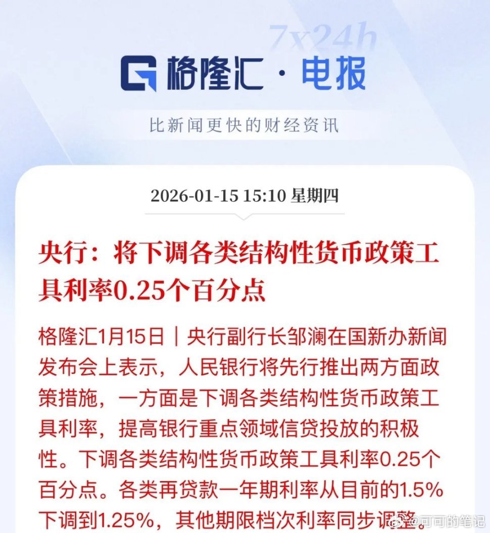 降息盘后降息，这控制的节奏太好了打一巴掌给一个枣 