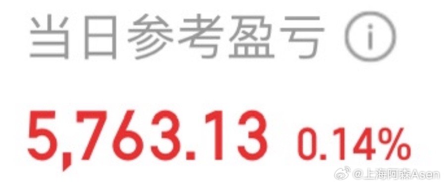 “白酒”就“头孢”，早晚要嗝屁！今天差点又栽了，感谢主力不杀之恩！ 白酒还能来波